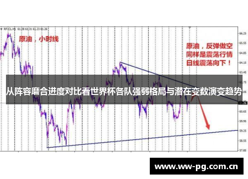 从阵容磨合进度对比看世界杯各队强弱格局与潜在变数演变趋势