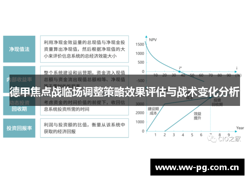 德甲焦点战临场调整策略效果评估与战术变化分析